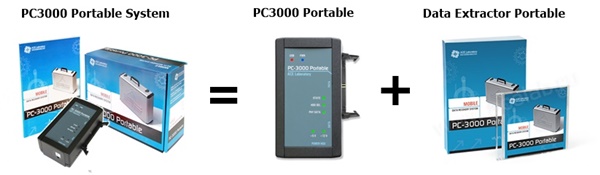 PC-3000 Portable System